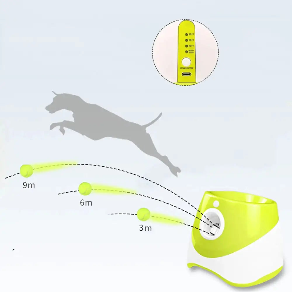 Keep Your Pup Active Without Lifting a Finger – Automatic Tennis Ball Launcher + 3 FREE Balls (Low Stock Sale!!)